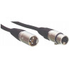 Tasker microfoon kabel XLR 3m